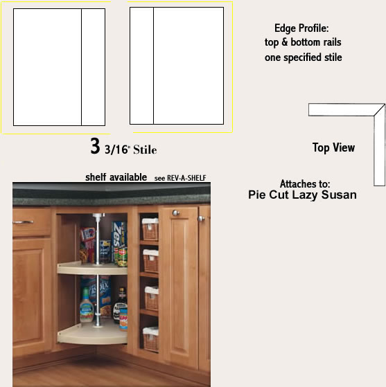 Door Shop A Closer look at your Doors and products.