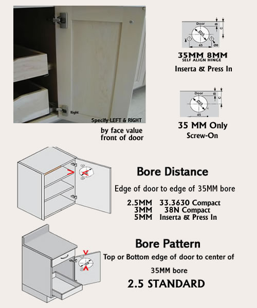 Bore & Drill Specifications