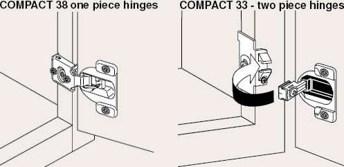 Compact Hinges