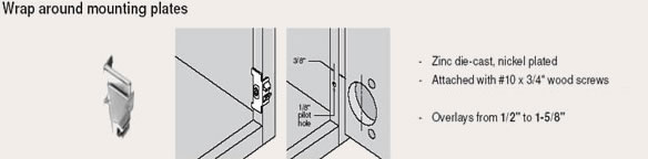Compact Wrap Around Mounting Plate